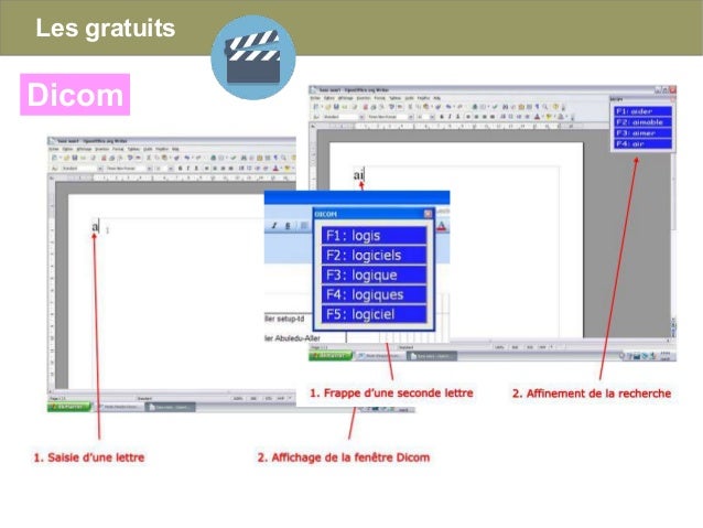 TÉLÉCHARGER DICOM PRÉDICTEUR DE MOTS GRATUIT DICOM PRÉDICTEUR DE MOTS GRATUIT